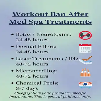 Exercise After Botox